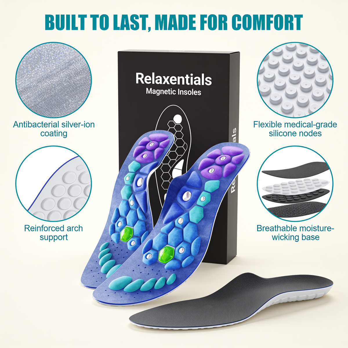 Relaxentials Pro | Ergonomic Magnetic Acupressure Insoles